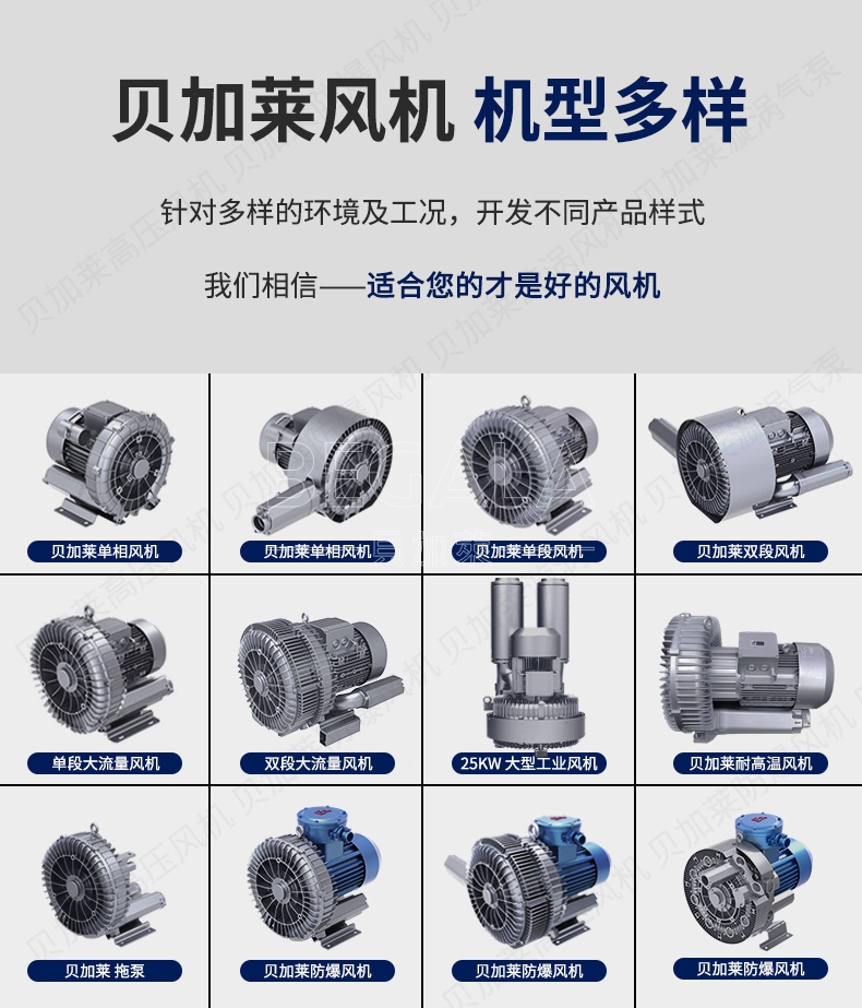 漩涡气泵贝加莱旋涡式气泵用于真空 吸附 抽吸 负压工况 漩涡气泵贝加莱旋涡式气泵用于真空 吸附 抽吸 负压工况