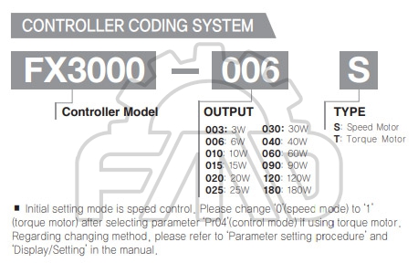 FX3000系列DKM数显调速器