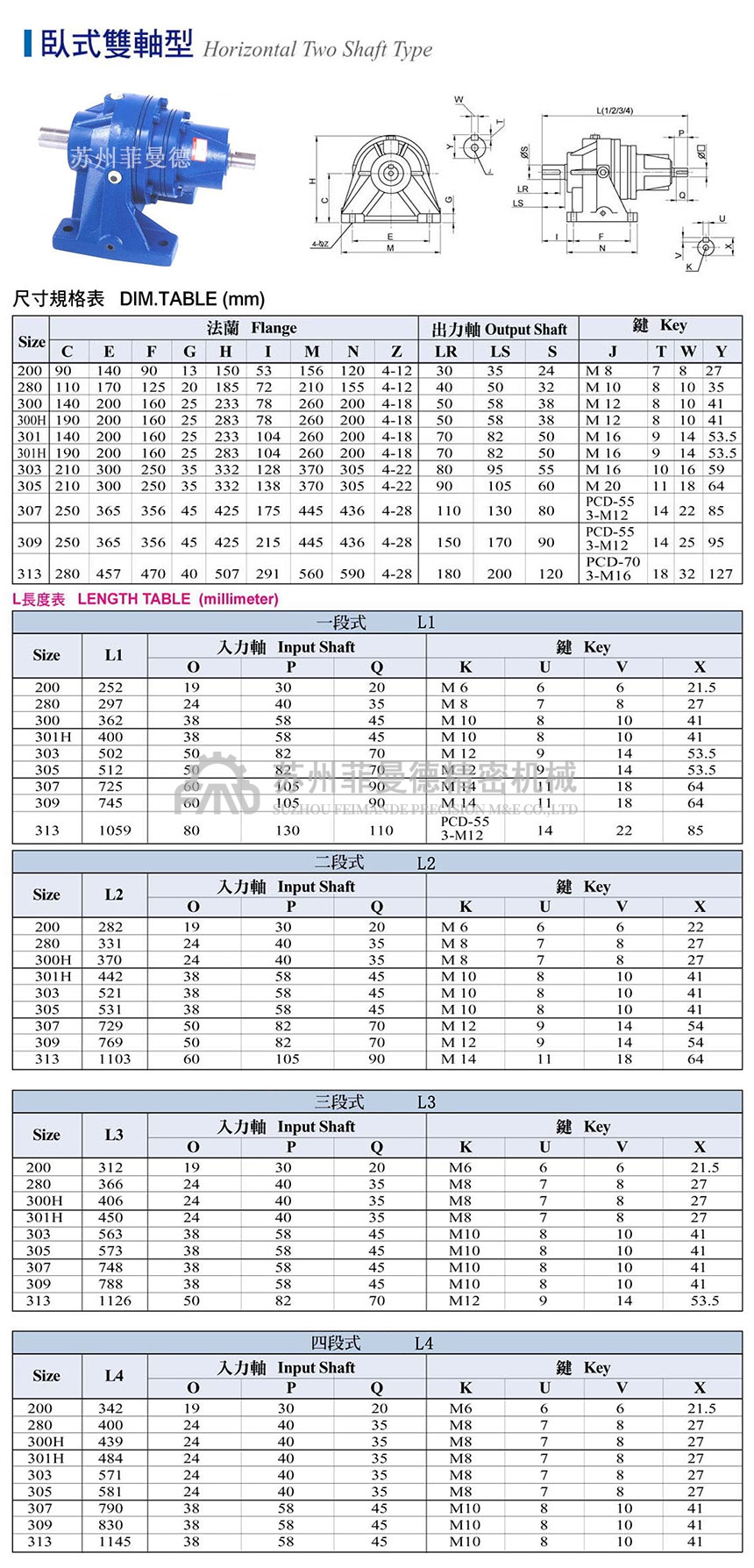 HS300双轴游星式减速机