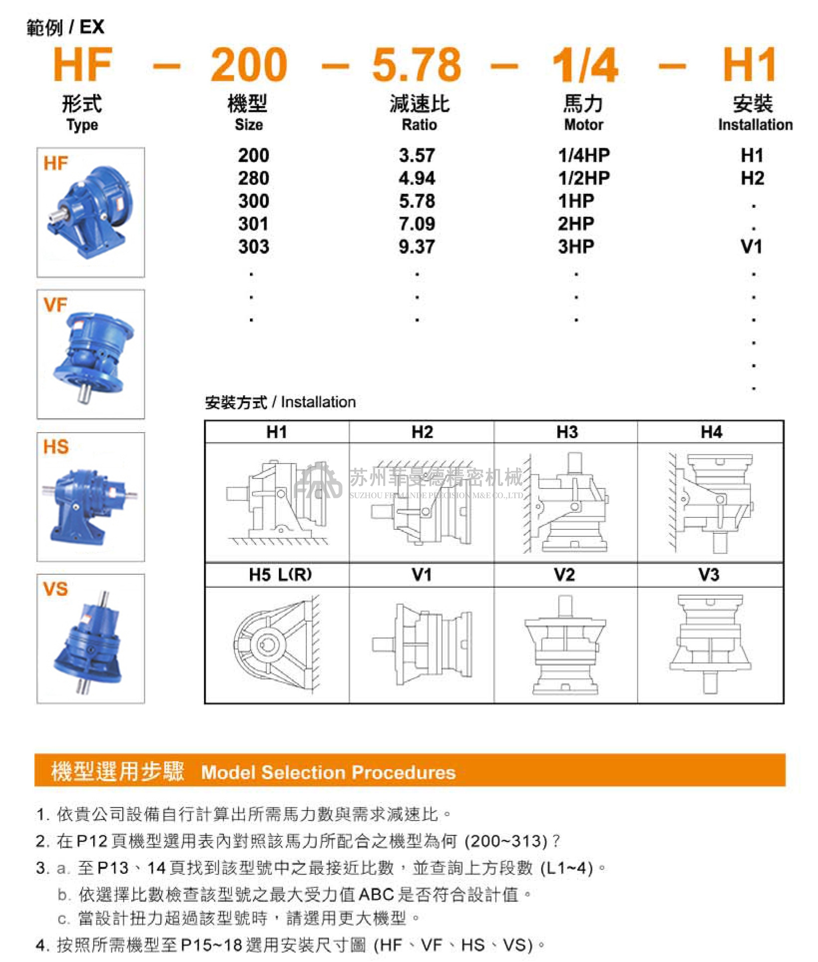 游星式减速机 HF/VF系列减速电机